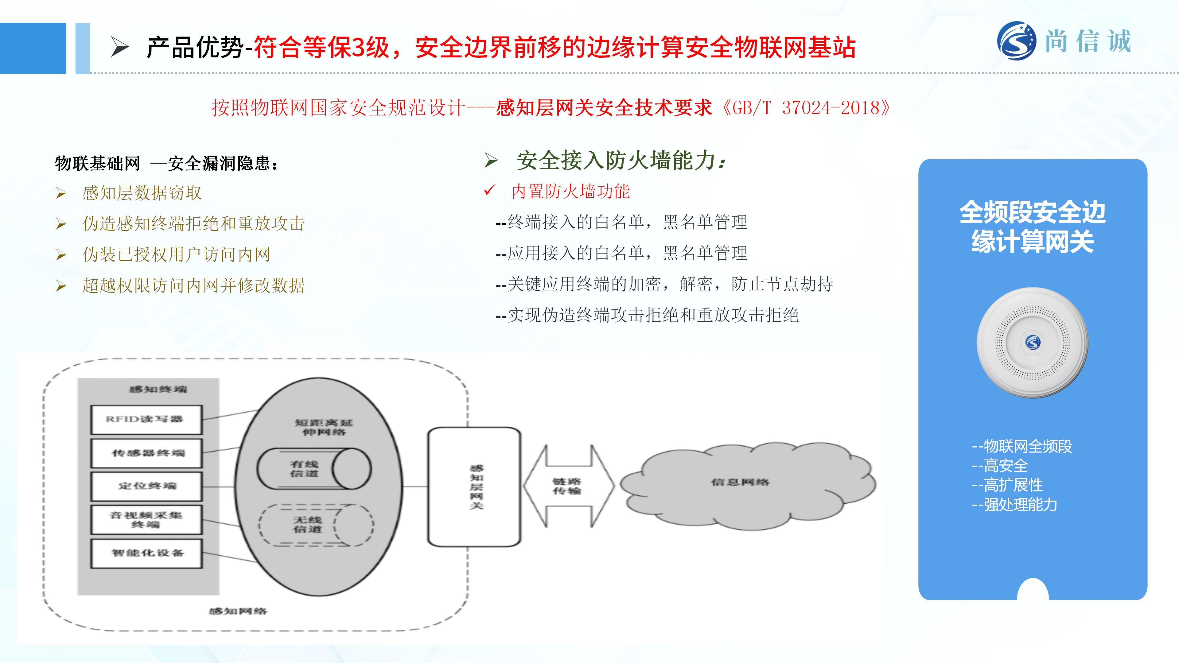 尚信誠(chéng)醫(yī)療物聯(lián)網(wǎng)解決方案甲方匯報(bào)_26