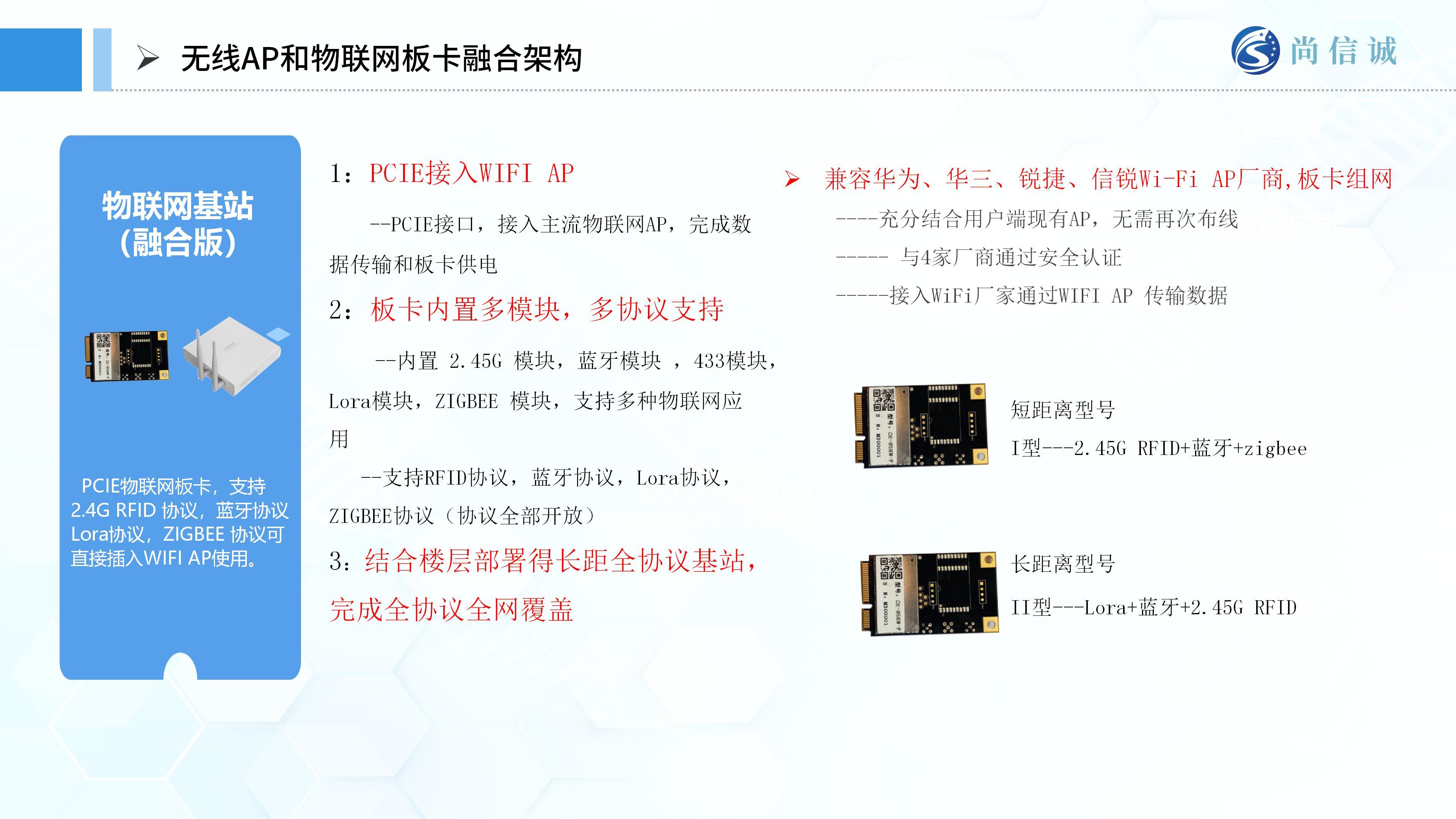 尚信誠(chéng)醫(yī)療物聯(lián)網(wǎng)解決方案甲方匯報(bào)_25